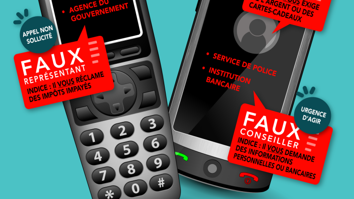 PRÉVENTION - FRAUDE TÉLÉPHONIQUE